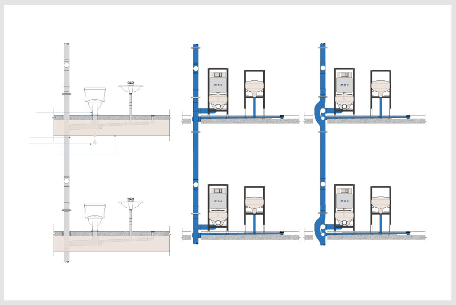 Same floor drainage system